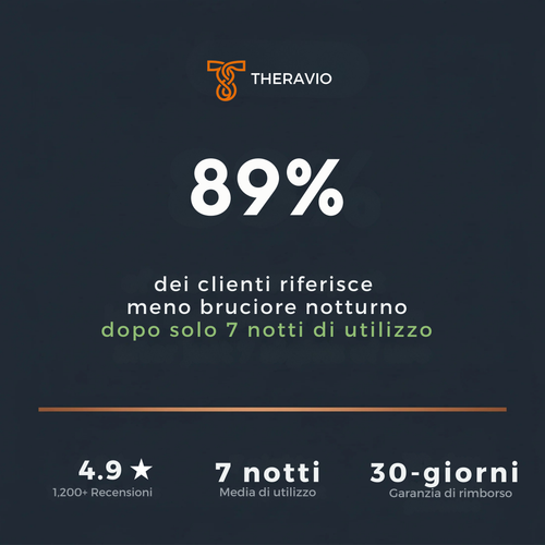 THERAVIO™ Sistema di Terapia del Piede